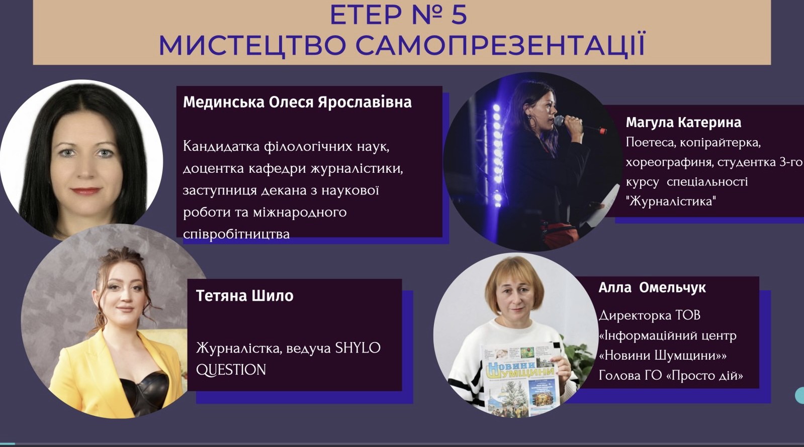 Мистецтво самопрезентації. Учасниці етеру